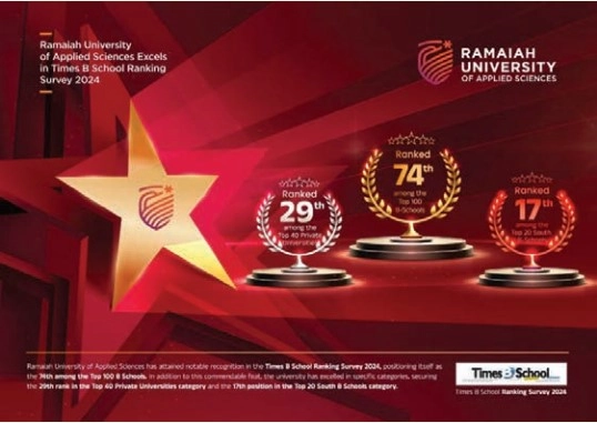 Times of india B-School survay result
