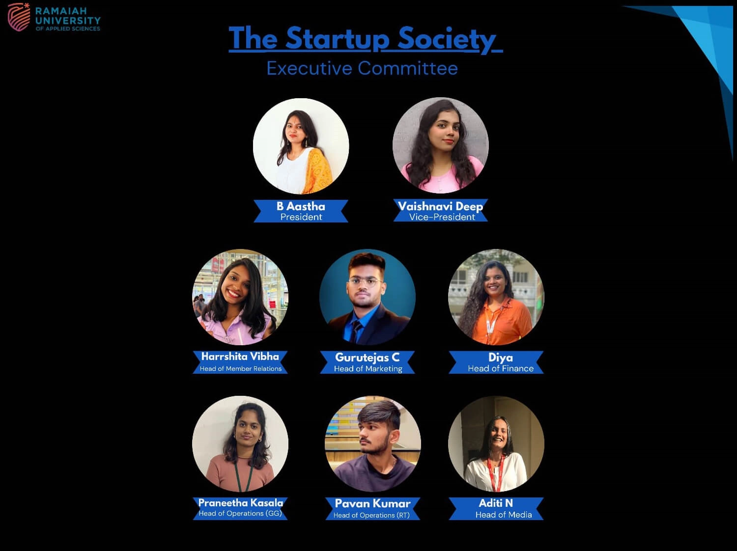 the startup society committy members