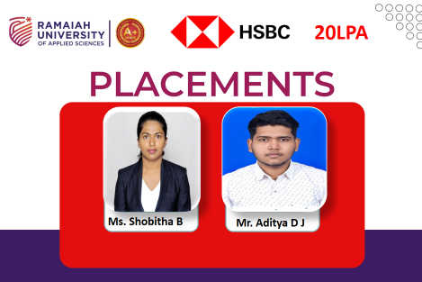 M S Ramaiah University of Applied Sciences