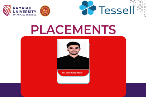 Tessell Campus Placement Drive