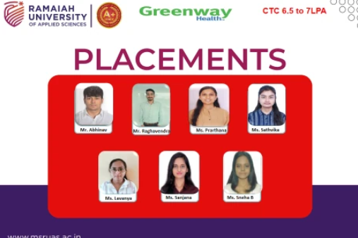 Greenway Health Campus Placement Drive