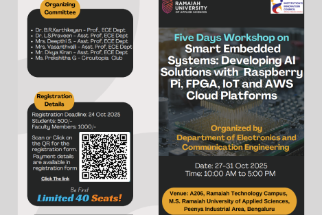 M S Ramaiah University of Applied Sciences