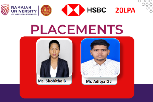 HSBC Campus Placement Drive
