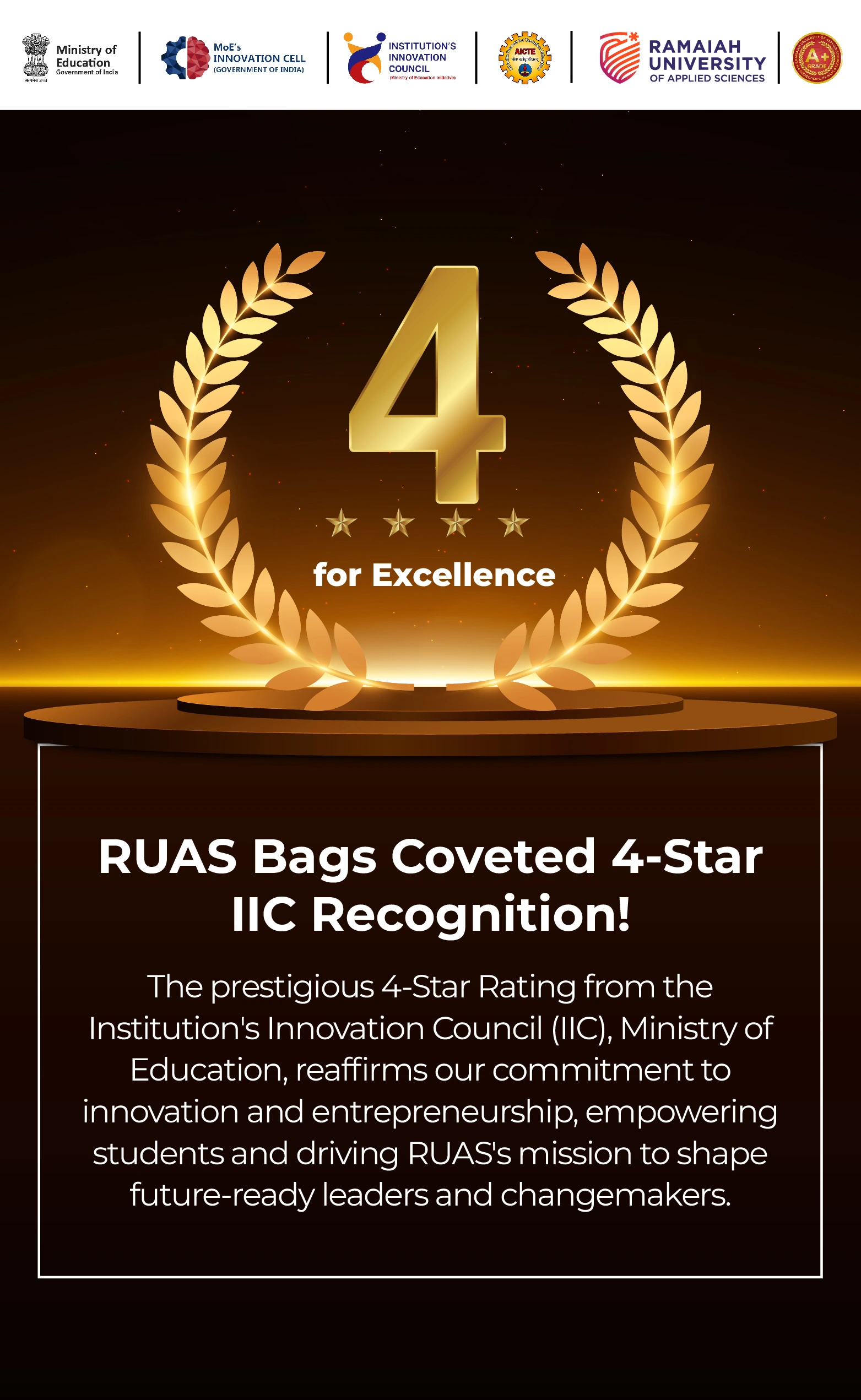 MS Ramaiah University of Applied Sciences