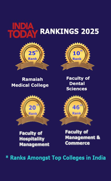 MS Ramaiah University of Applied Sciences