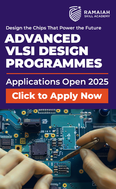 MS Ramaiah University of Applied Sciences