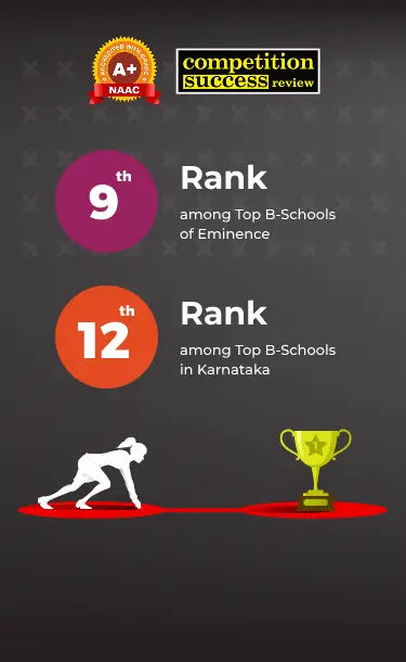 FMC Listed in CSR B-School Ranking 2024