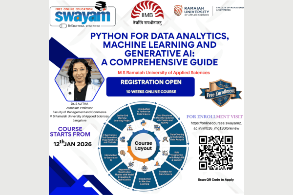 Industrial Visit to 400/220 kV Receiving Station, Hoody, Bangalore