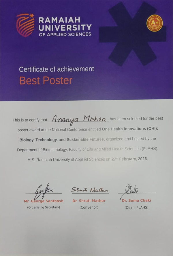 Postgraduate Student Achievement – Best Poster Award