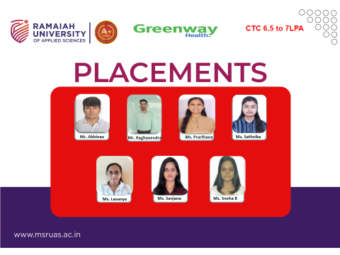 Greenway Health Campus Placement