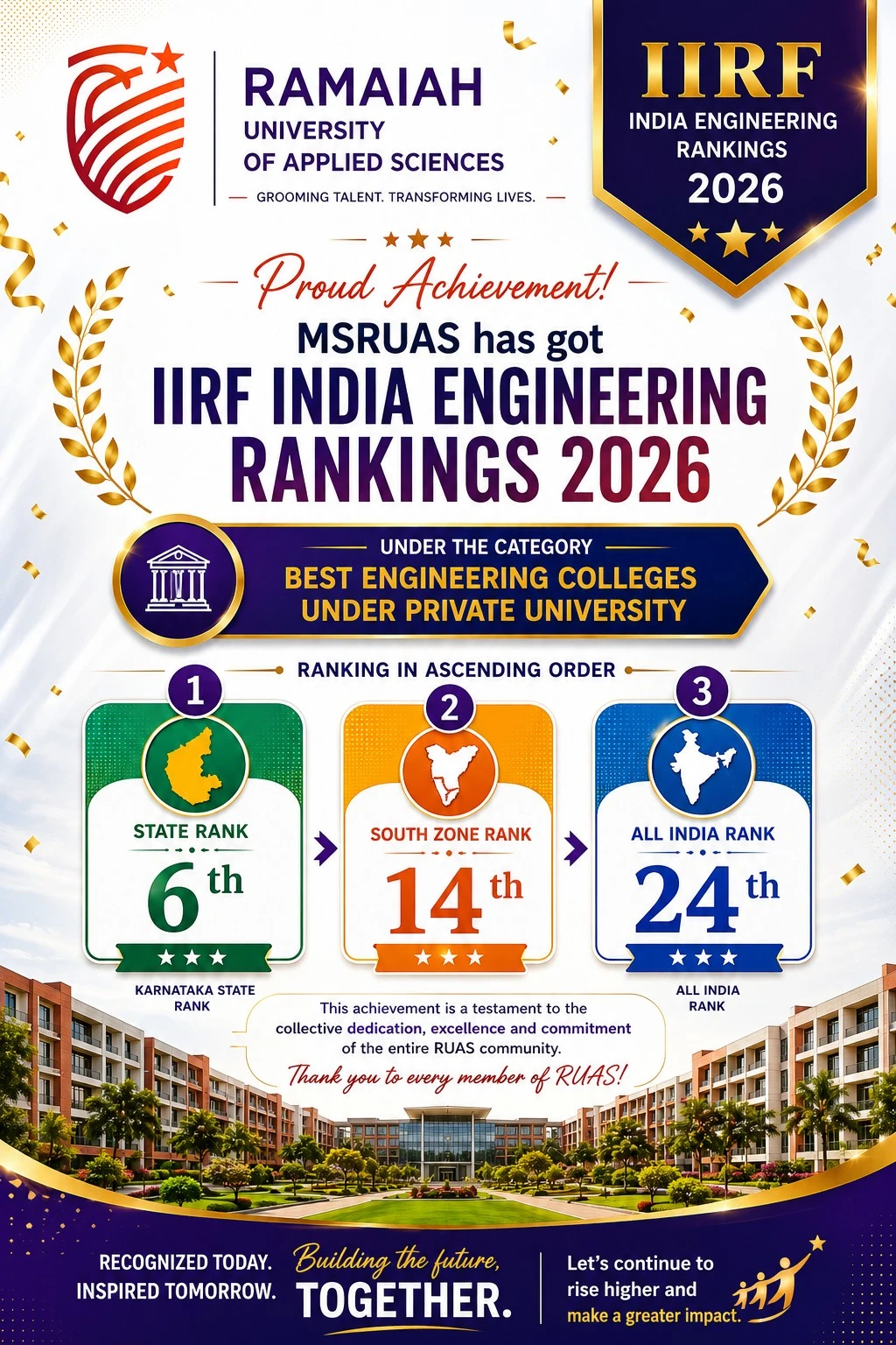 IIRF-2026-Engineering-Ranking