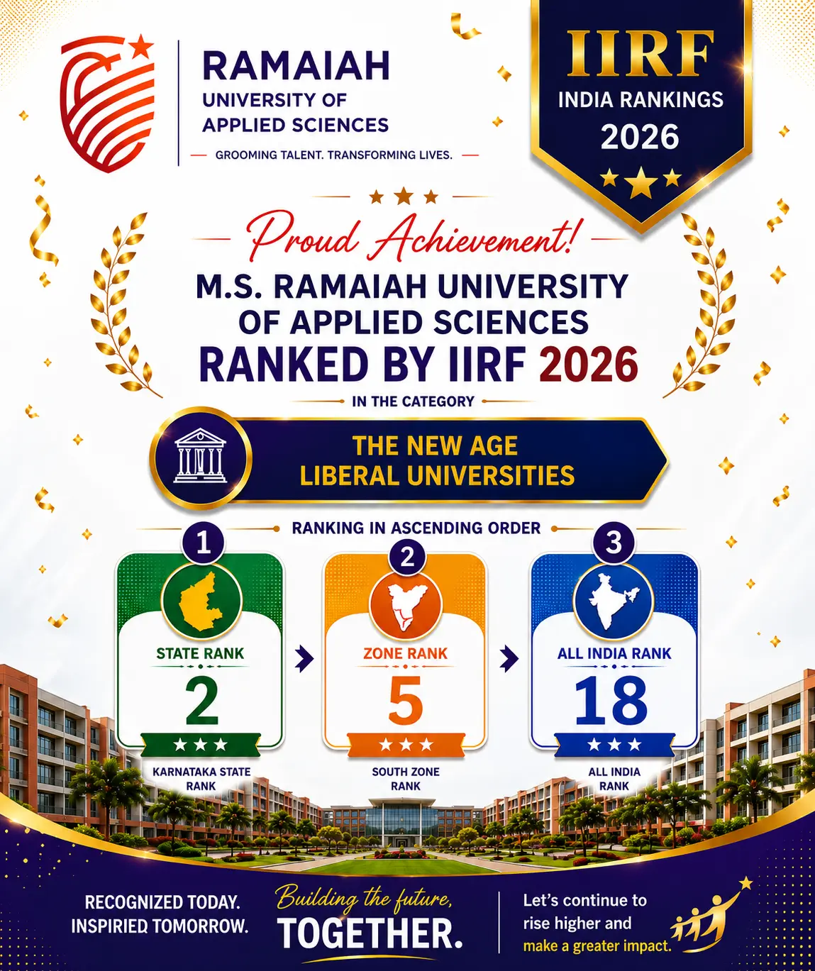IIRF-New-Age-Liberal-Universities