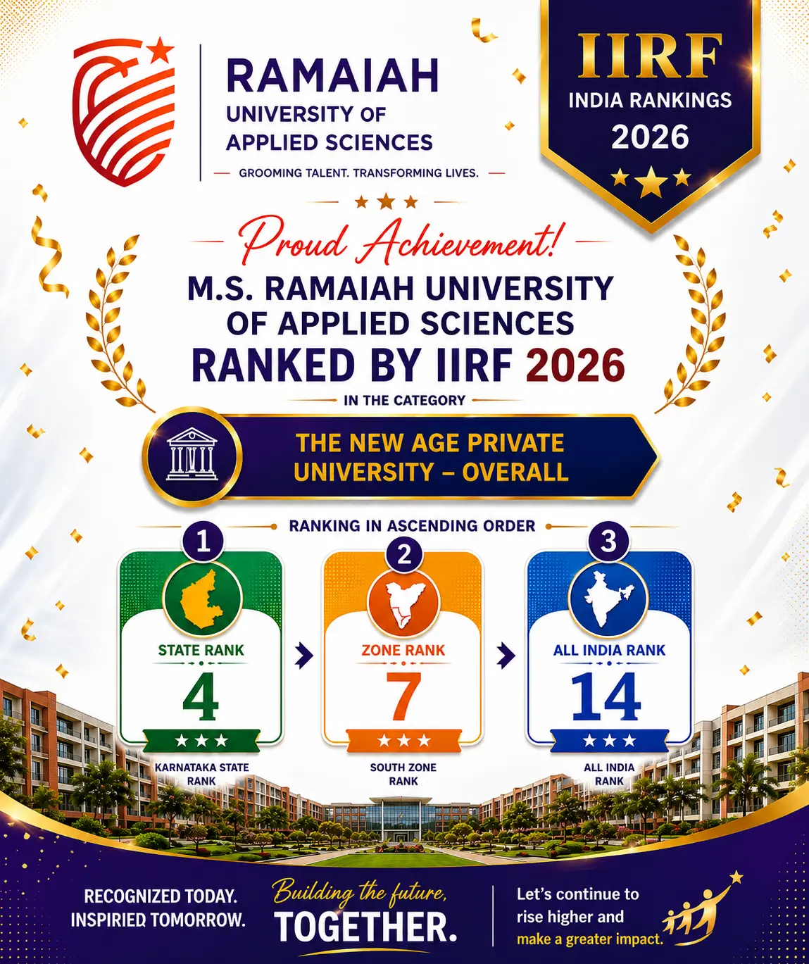 IIRF-New-Age-Private-Universities-Overall