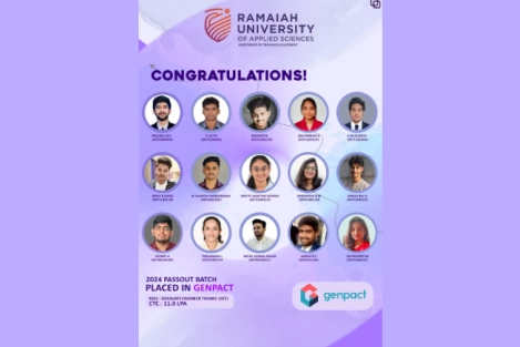 FET Students Placed at Genpact