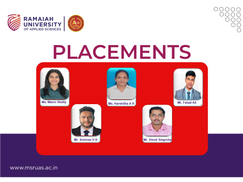 Big Basket- Innovative Retail Concepts Pvt. Ltd. Campus Placement Drive